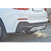 Diffuseur Arriere Central bmw X4 M-Pack