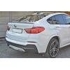 Diffuseur Arriere Central bmw X4 M-Pack