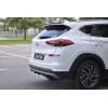 Diffuseur pare-choc arrière Hyundai Tucson Facelift Mk3