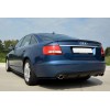 Paire de Diffuseurs Bas de Caisse Audi A6 C6S-Line