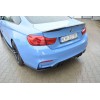 Lames Pare-Chocs Arriere Bmw M4 F82