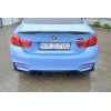 Lames Pare-Chocs Arriere Bmw M4 F82