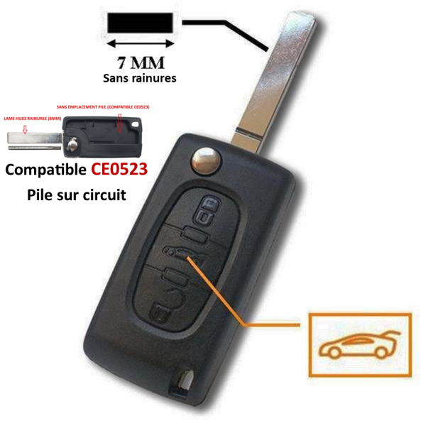 Coques de clé et boutons pour Peugeot 308