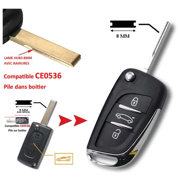 Boitier Etui Rechange Cle Voiture pas de Sprat Compatible Peugeot