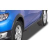 Bas de caisse Slim Dacia Sandero 2