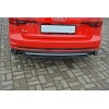 Splitter Arriere Central Audi A4 B9 S-Line