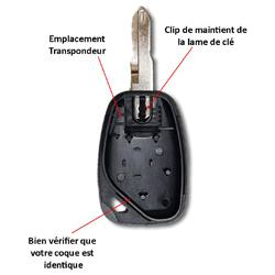 Interieur coque de cle renault kangoo, trafic, master